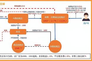 2024赛季中国冬季转会注册窗口正式关窗